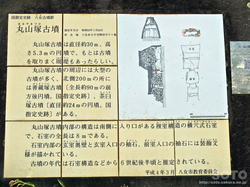 丸山塚古墳(2)