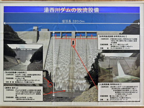 湯西川ダム(1)