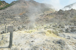 RiRj