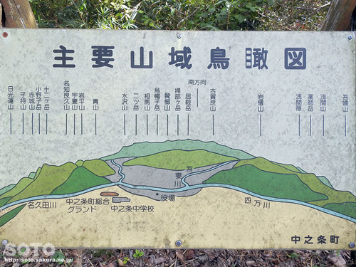 嵩山(主要鳥瞰図)