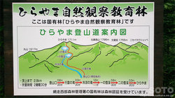 ひらやま登山道案内図